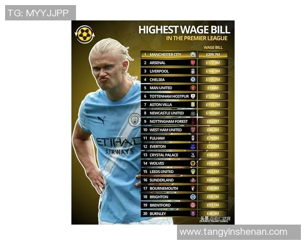 2025年足球球星豪横排行榜揭晓 谁是足坛真正的霸主